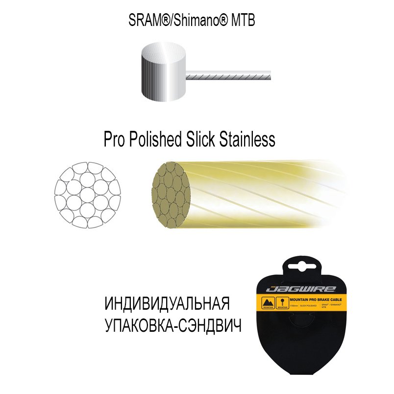 

Трос тормозной JAGWIRE Pro Polished Slick Stainless, 1,5 мм х2750 мм, 94PS275
