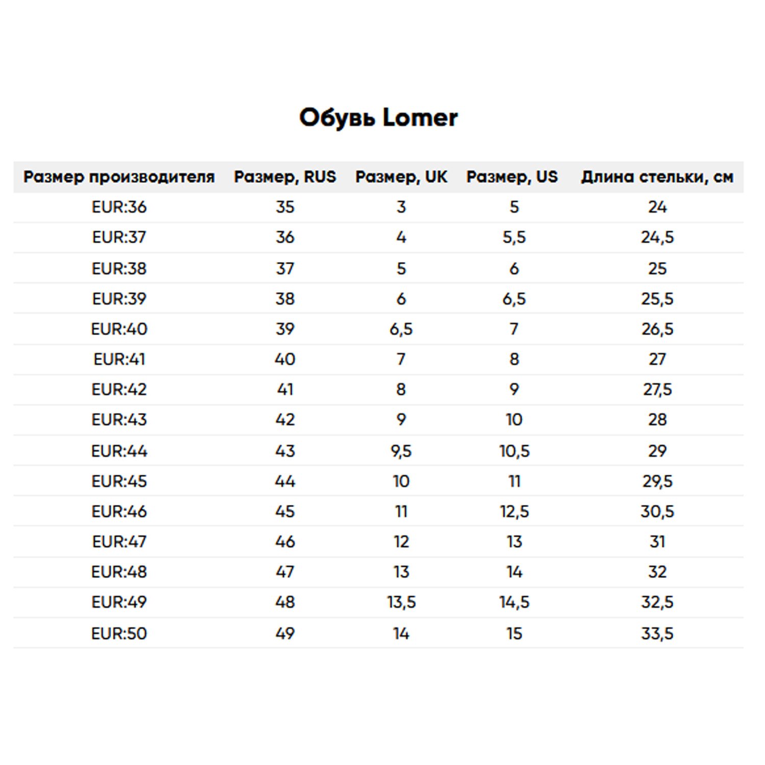 фото Ботинки lomer pelmo stx brown/olive, мужской, коричневый/черный, 2023-24, 20001_b_01