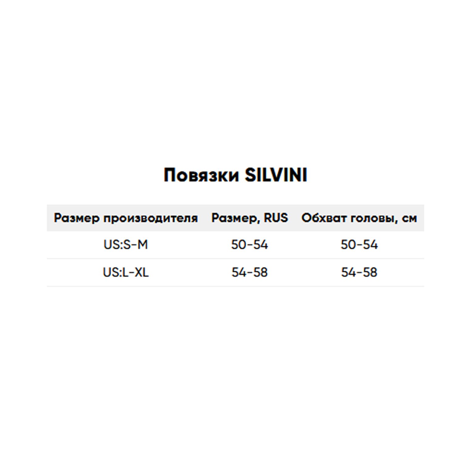фото Повязка silvini piave, зеленый/синий, 2022-23, ua1522_3042