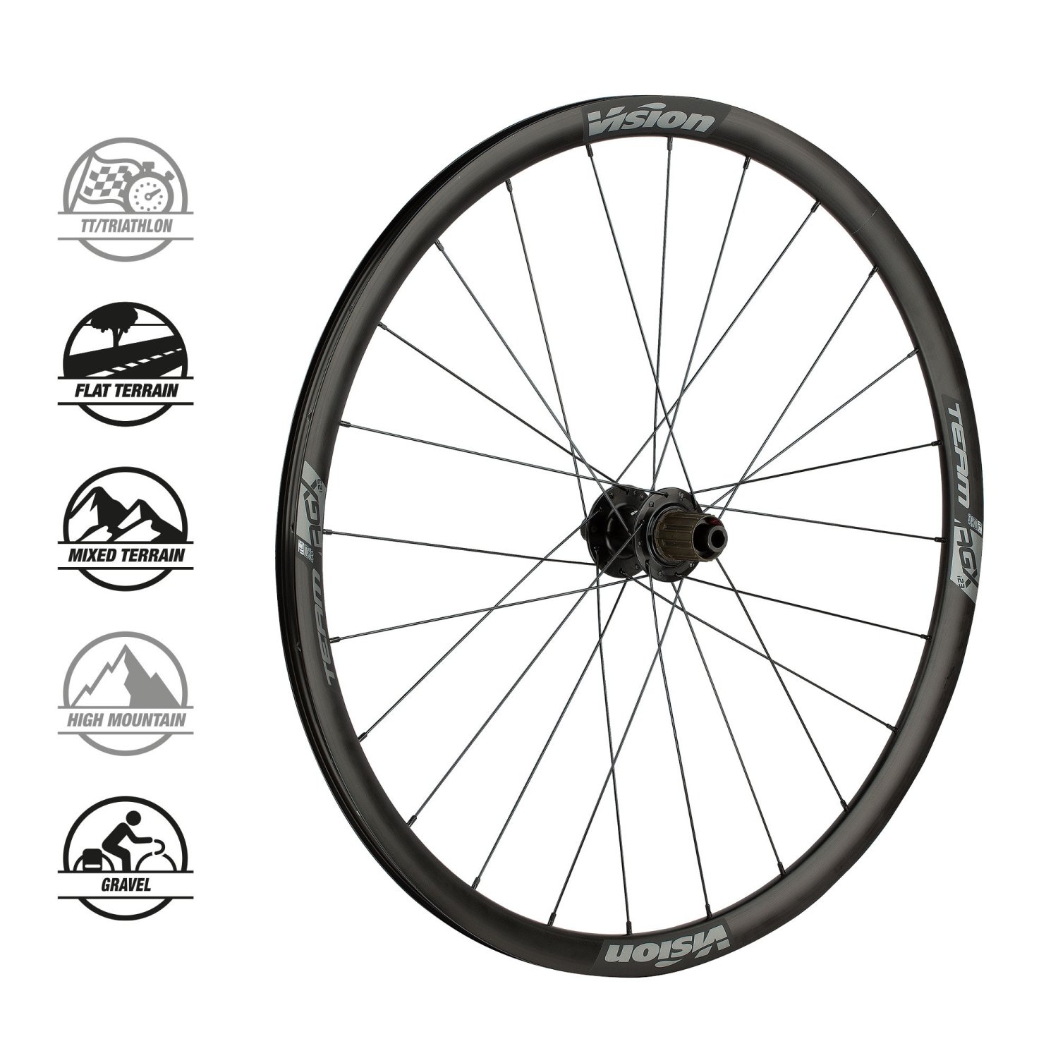 

Колеса Vision Team AGX i23 Disc XDR, 700мм, 710-0140096010