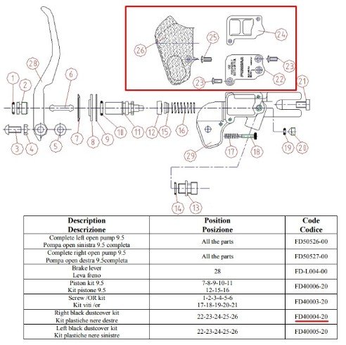 фото Крышка с мембраной для правой ручки evoluzione, fd40005-20 formula