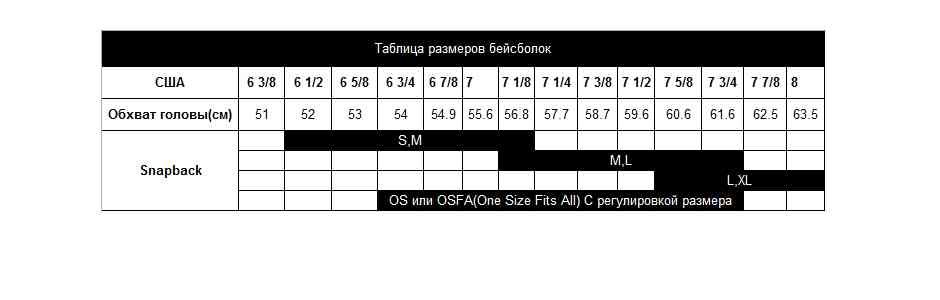

Кепка Orca, Цвет: Белый, MA14 (S/M, Цвет: Белый)
