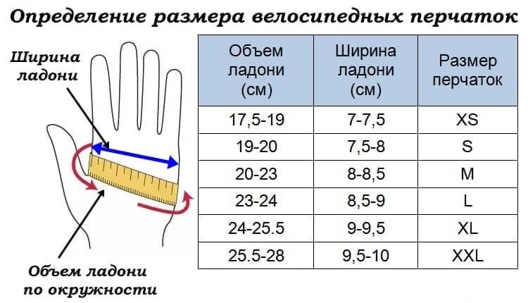 

Перчатки Biemme CRONO, Темно-зеленый, A60N201M (XXL)