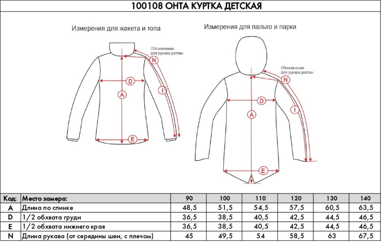 

Куртка детская NORPPA OHTA KID'S JKT, мята, 100108 (Рост: 100)