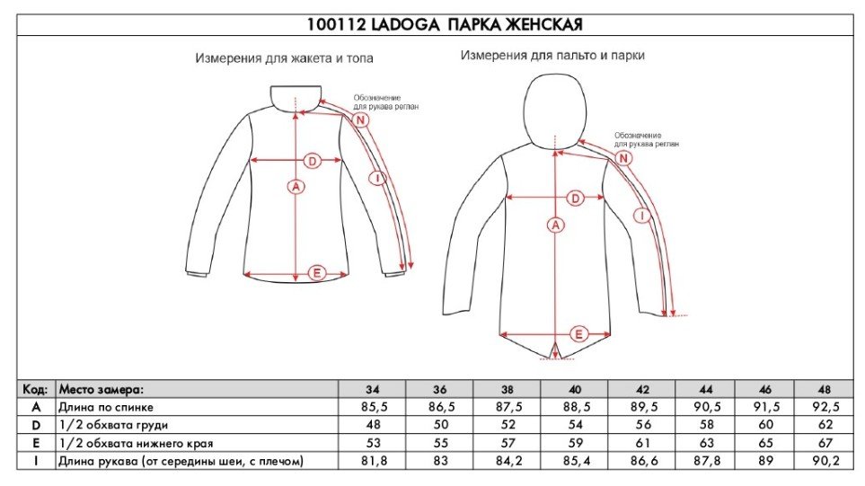 

Куртка женская NORPPA LADOGA WNS PARKA, утренняя лаванда, 100112 (Размер: 36), Голубой