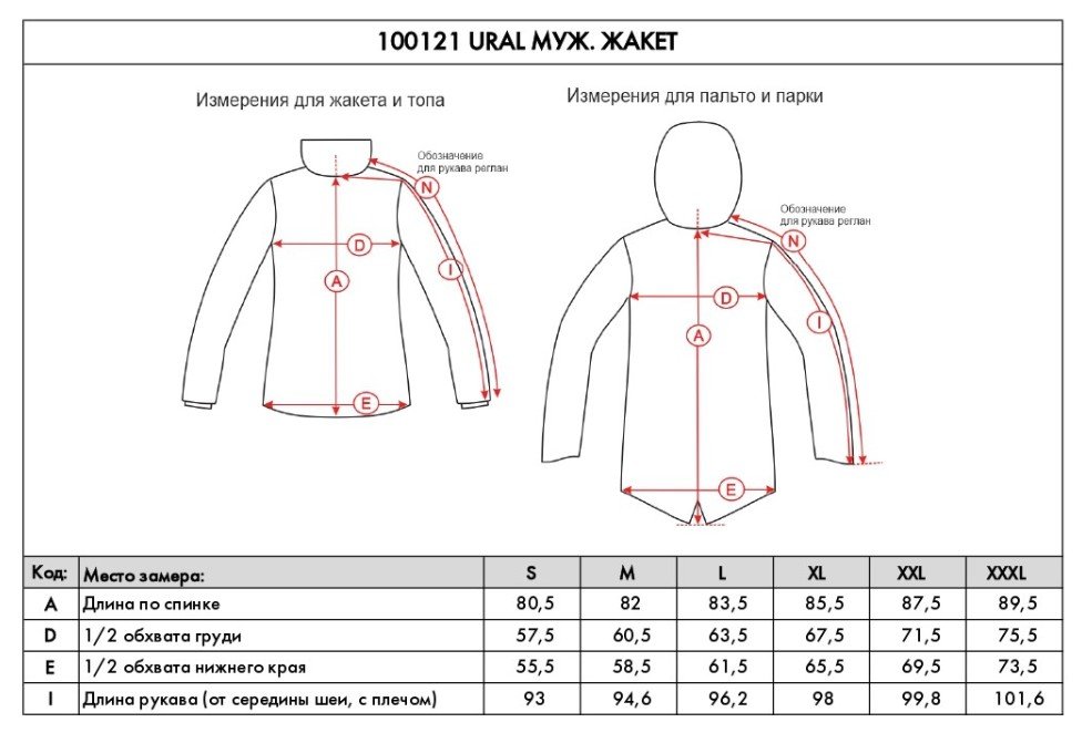 

Куртка мужская NORPPA URAL MEN'S JKT, синий, 100121 (Размер: XL)