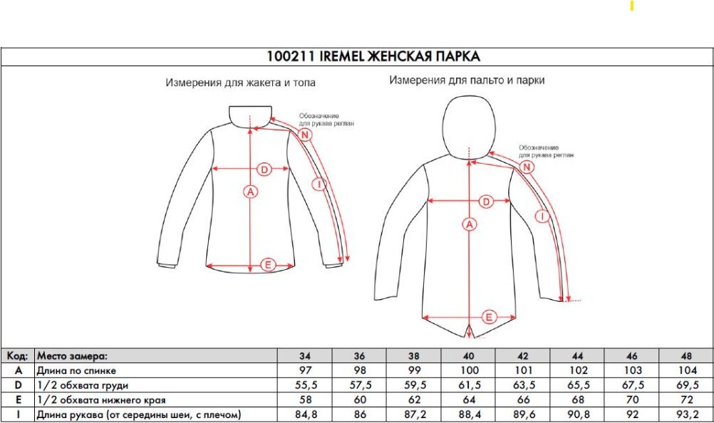 

Куртка женская NORPPA IREMEL WNS JKT 060 чёрный, 100211 (Размер, Черный