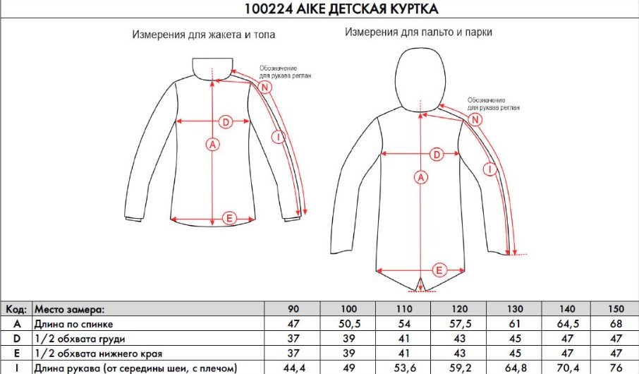 

Куртка детская NORPPA AIKE KID'S JKT 149 оранжевый, 100224 (Рост: 150)