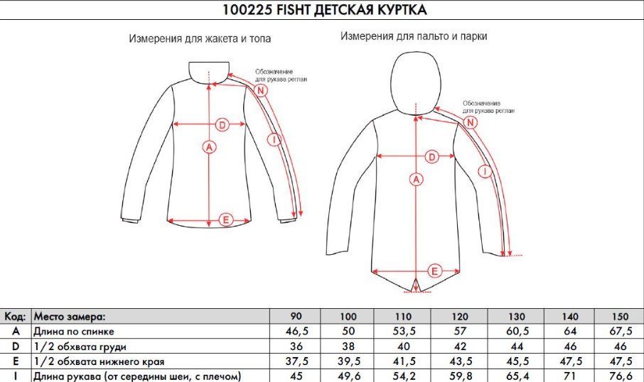 

Куртка детская NORPPA FISHT KID'S JKT 415 фумо, 100225 (Рост: 120), Синий