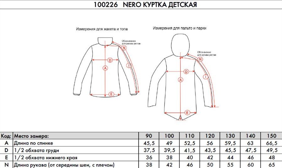 

Куртка детская NORPPA NERO KID'S JKT 040 красный, 100226 (Рост: 90)