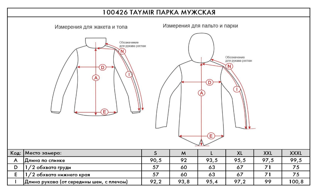 

Куртка мужская NORPPA TAYMIR MEN' JKT 2, 725 северный мох, 100426 (Размер, Серый