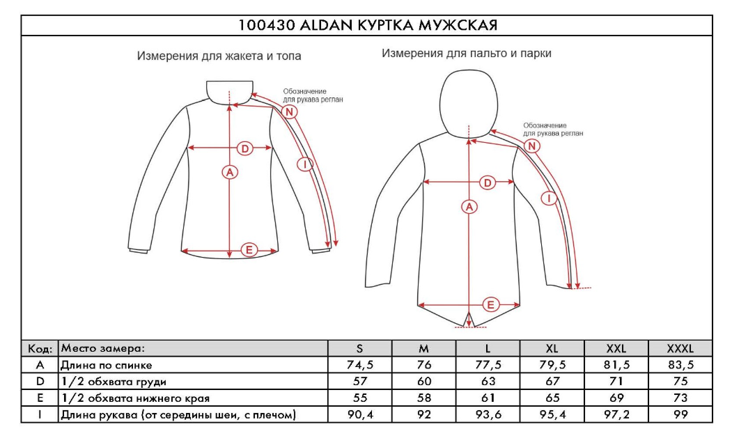 

Куртка мужская NORPPA ALDAN MEN' JKT, 355 пламя, 100430 (Размер: XL, Красный