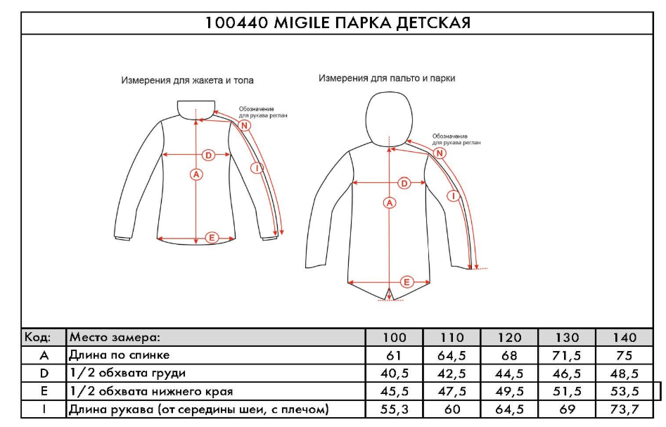 

Пальто детское NORPPA MIGELE KID'S COAT, 614 серый гравий, 100440 (Размер: 100)