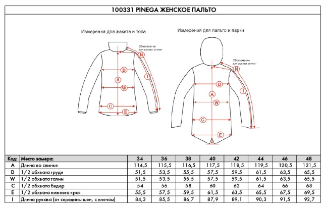 

Куртка женская NORPPA PINEGA WNS PARKA LONG, 833 зеленый шалфей, 100331 (Размер: 46)