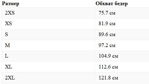 

Велорейтузы с лямками GOBIK LIMITED 6.0 MEN K10, черные, 10-02-046-010 (Размер: XL)