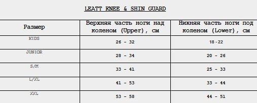 

Вставки мягкие наколенников Leatt Padding kit Hybrid, 2025, 4021400621 (Размер