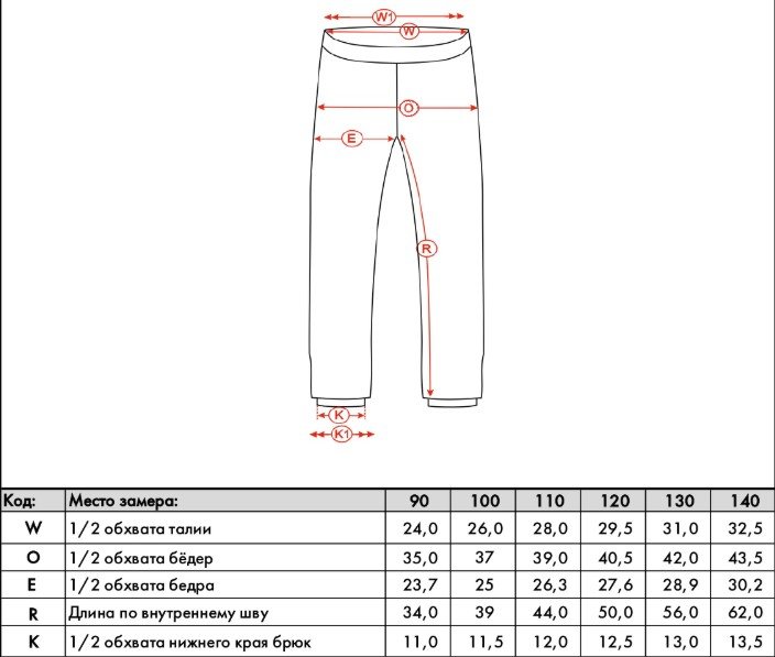 

Брюки детские NORPPA KURGASH KID'S PANTS 060 чёрный, 100313 (Рост: 90)