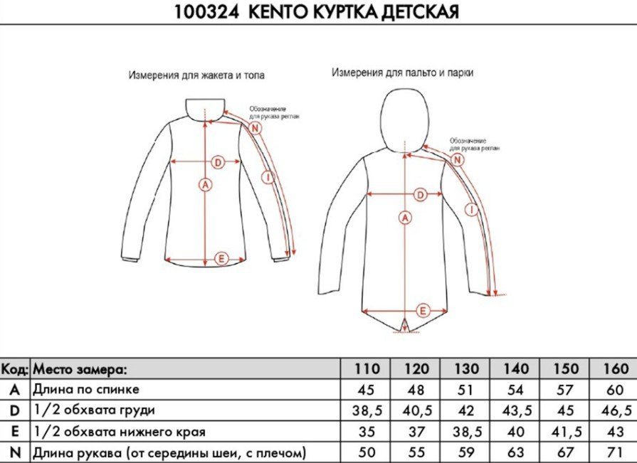 

Костюм детский NORPPA KENTO KIDS SET 592 деним, 100324 (Рост: 140)