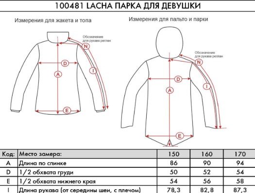 

Куртка подростковая NORPPA LACHA GS JKT, 101 пена, 100481 (Рост: 150), Белый