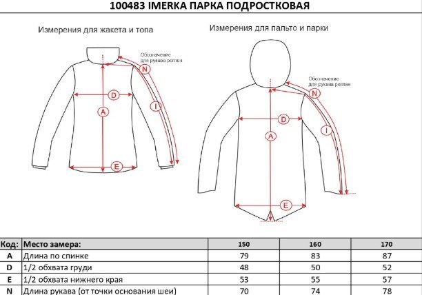 

Куртка подростковая NORPPA IMERKA GS JKT, 208 паприка, 100483 (Рост: 170), Оранжевый