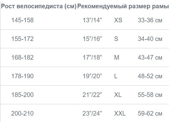 

Велосипед Alpinebike Dammastock Электро МТБ, 27,5", 2024г, ALPN_J23ES007_EF_L_CH (Рама: M. Цвет: красный)