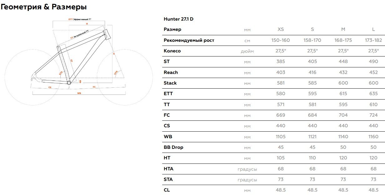 

Велосипед горный Stark Tactic 27,5", 2025, теплый желтый матовый/черный, HQ-0017902 (Рама: L(18"))